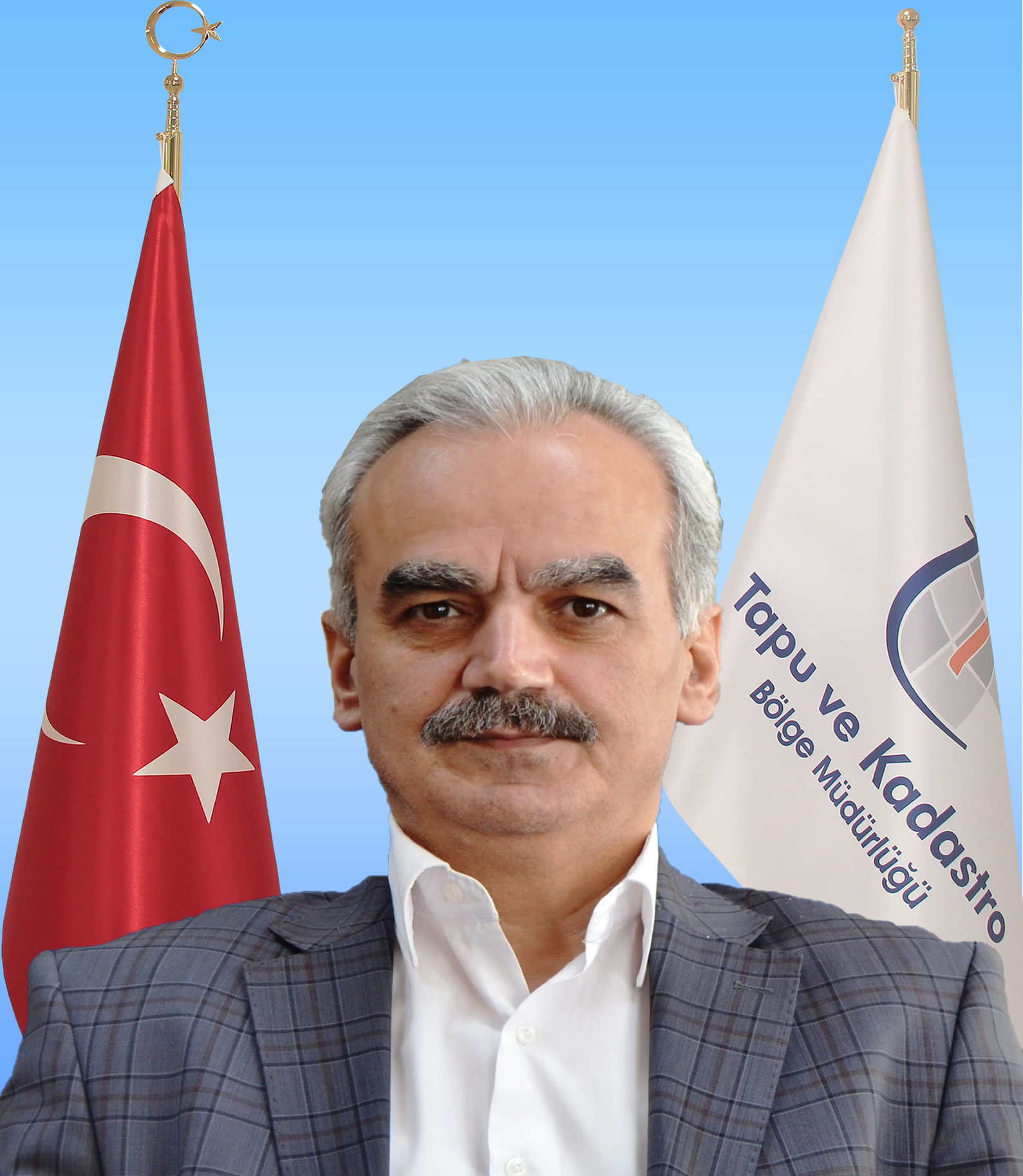 Abdulkadir UMAÇ