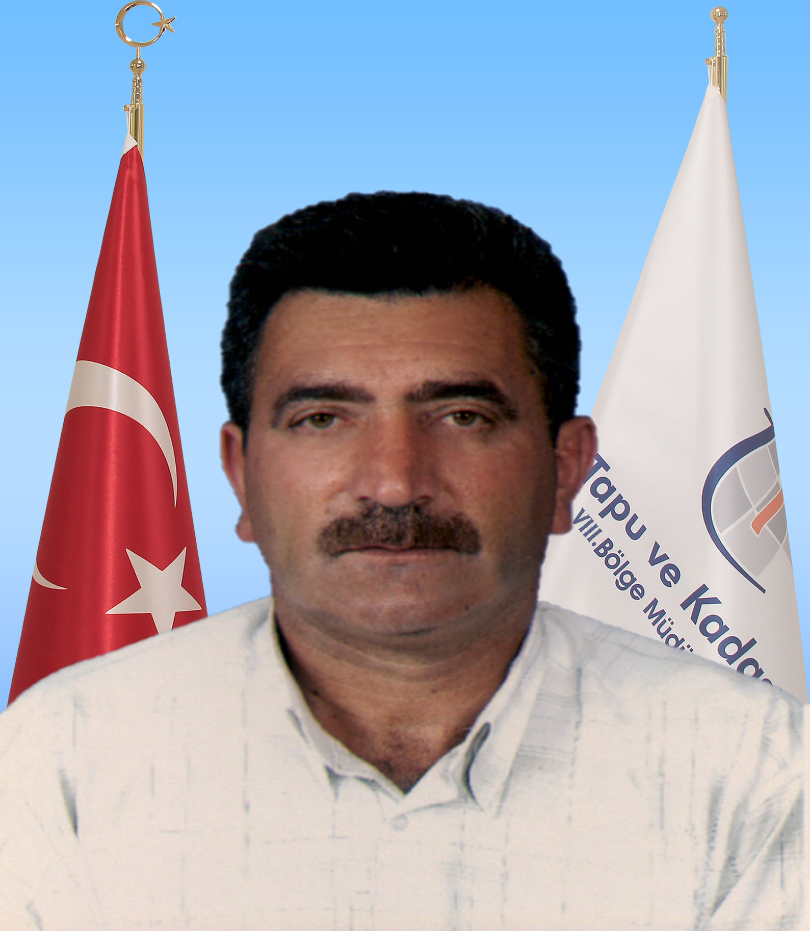 Mehmet TURAN