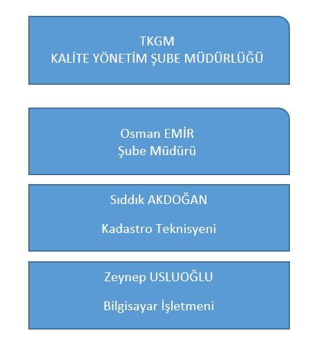 KYŞMOŞ